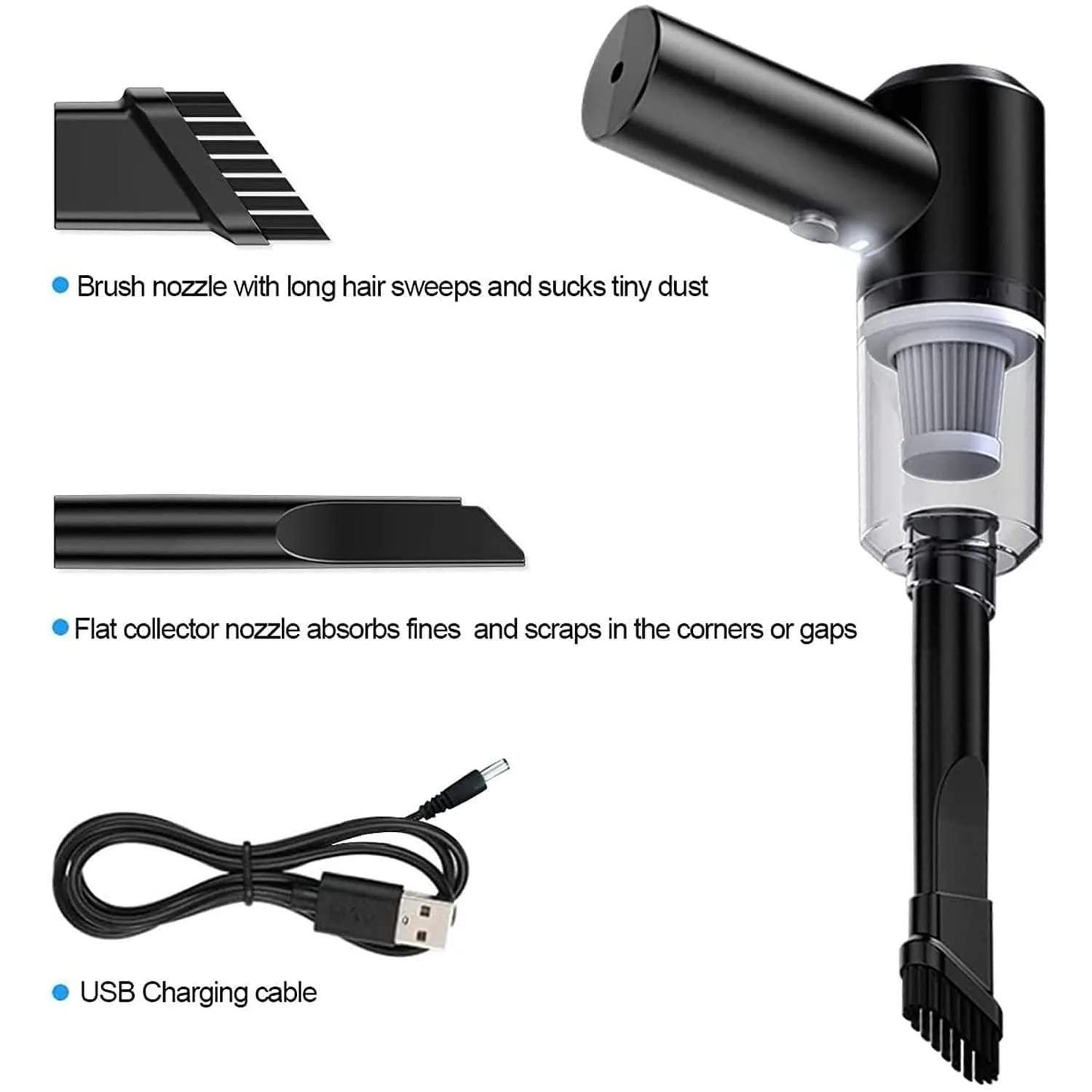 TurboClean Max™ – Car & Home Vacuum Cleaner