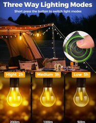 Rechargeable Camping Lights